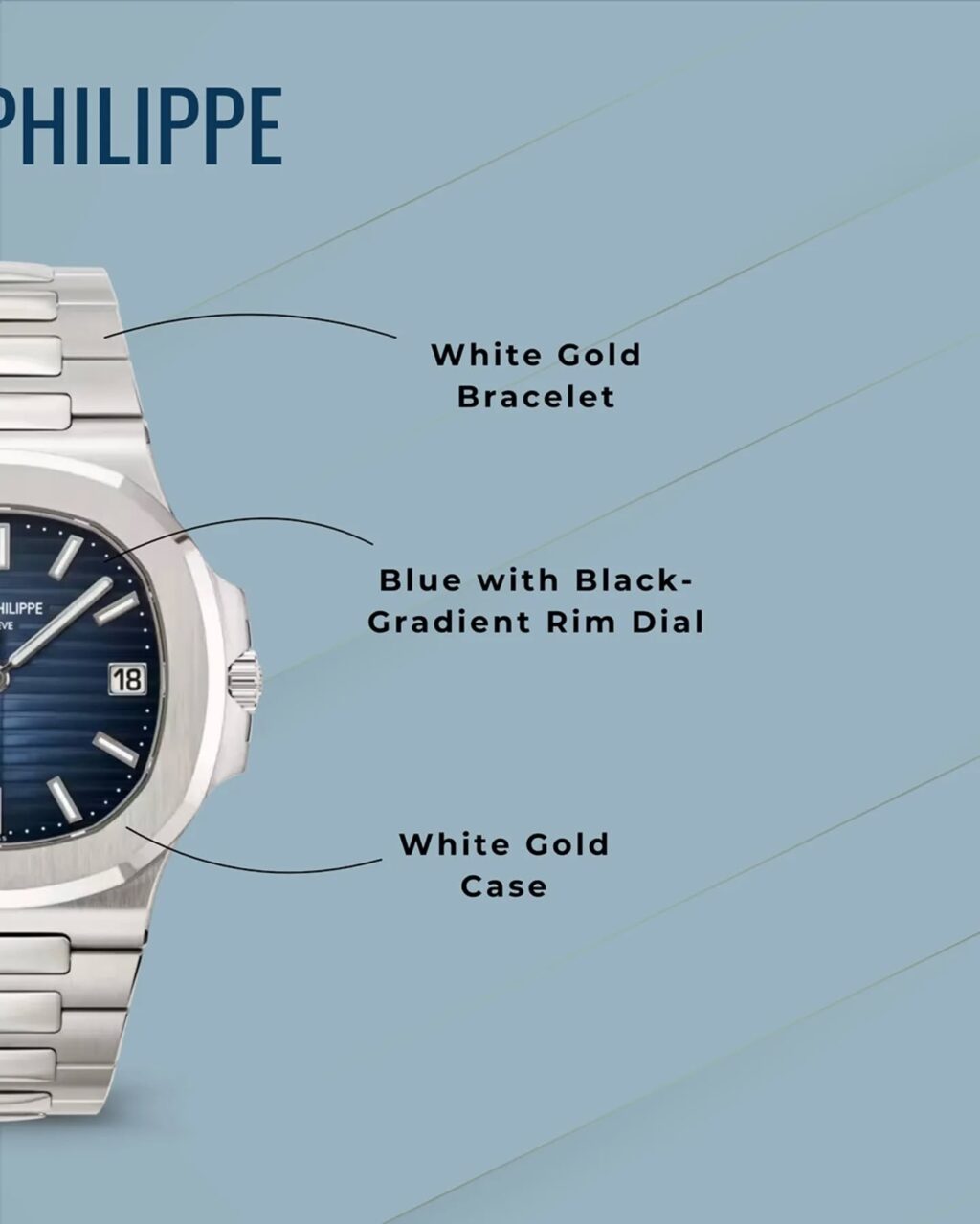 Instagram post from averstimewatches. This post is in position 6.