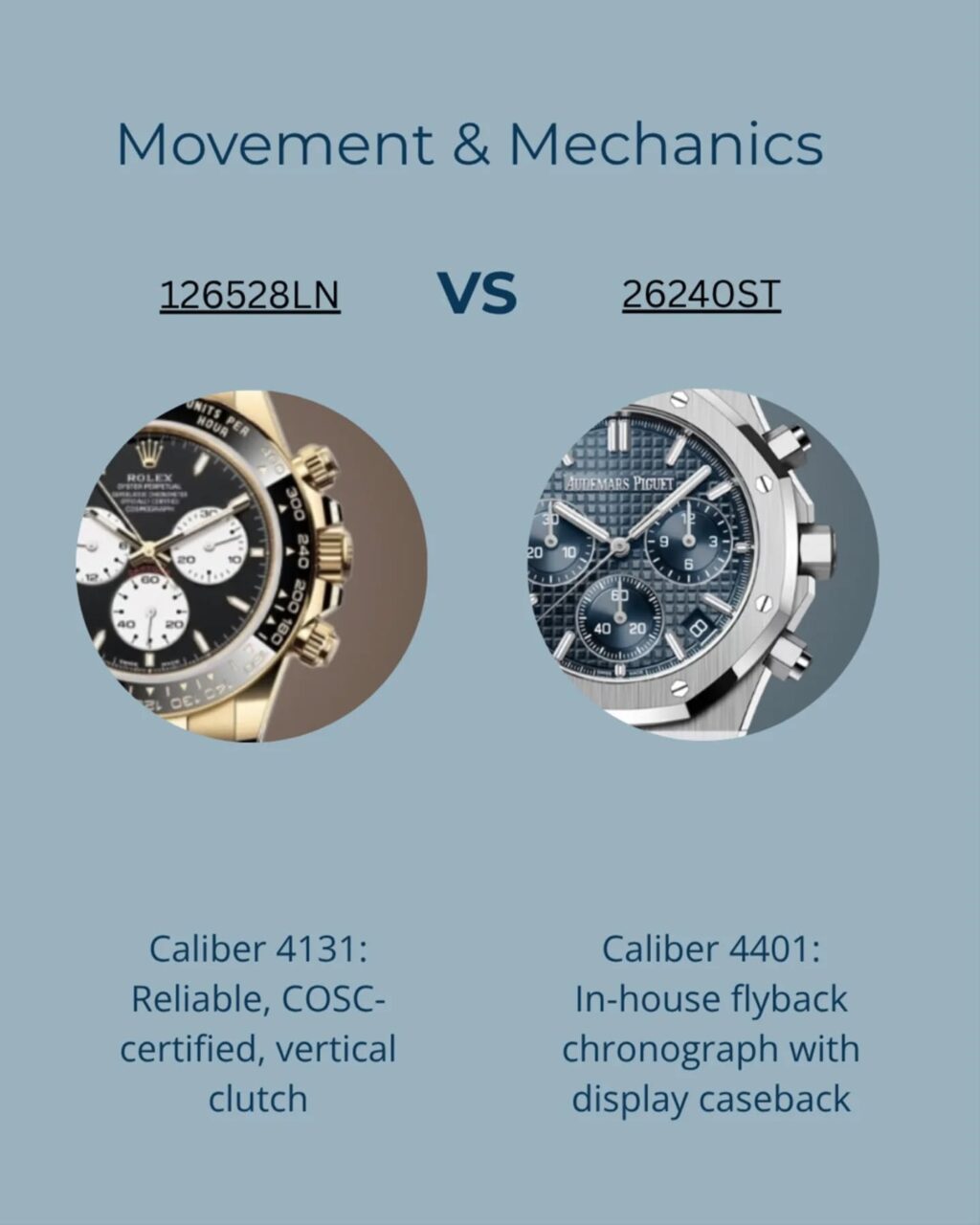 Instagram post from averstimewatches. This post is in position 3.